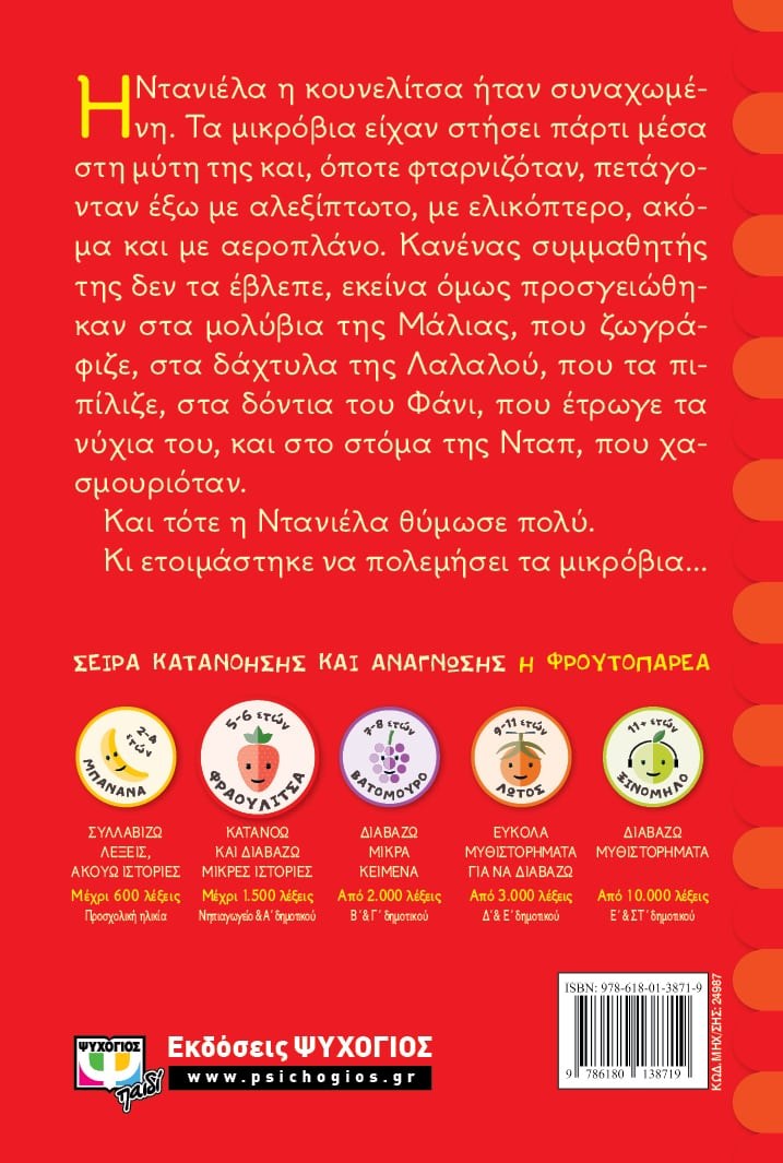 ΔΕ ΦΟΒΑΜΑΙ ΤΑ ΜΙΚΡΟΒΙΑ! - Image 2