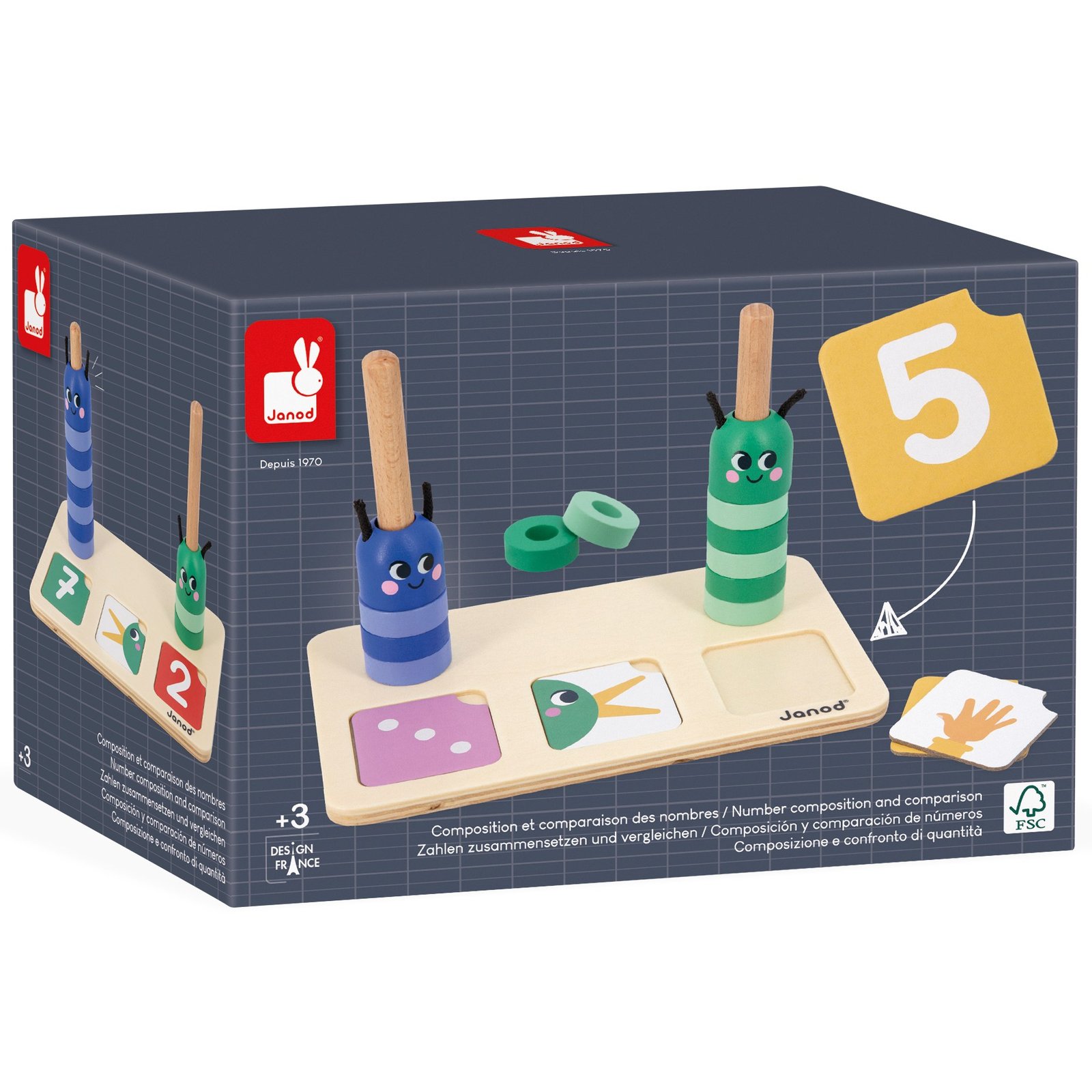 JANOD ΣΥΝΘΕΣΗ ΑΡΙΘΜΩΝ ΚΑΙ ΣΥΓΚΡΙΣΗ